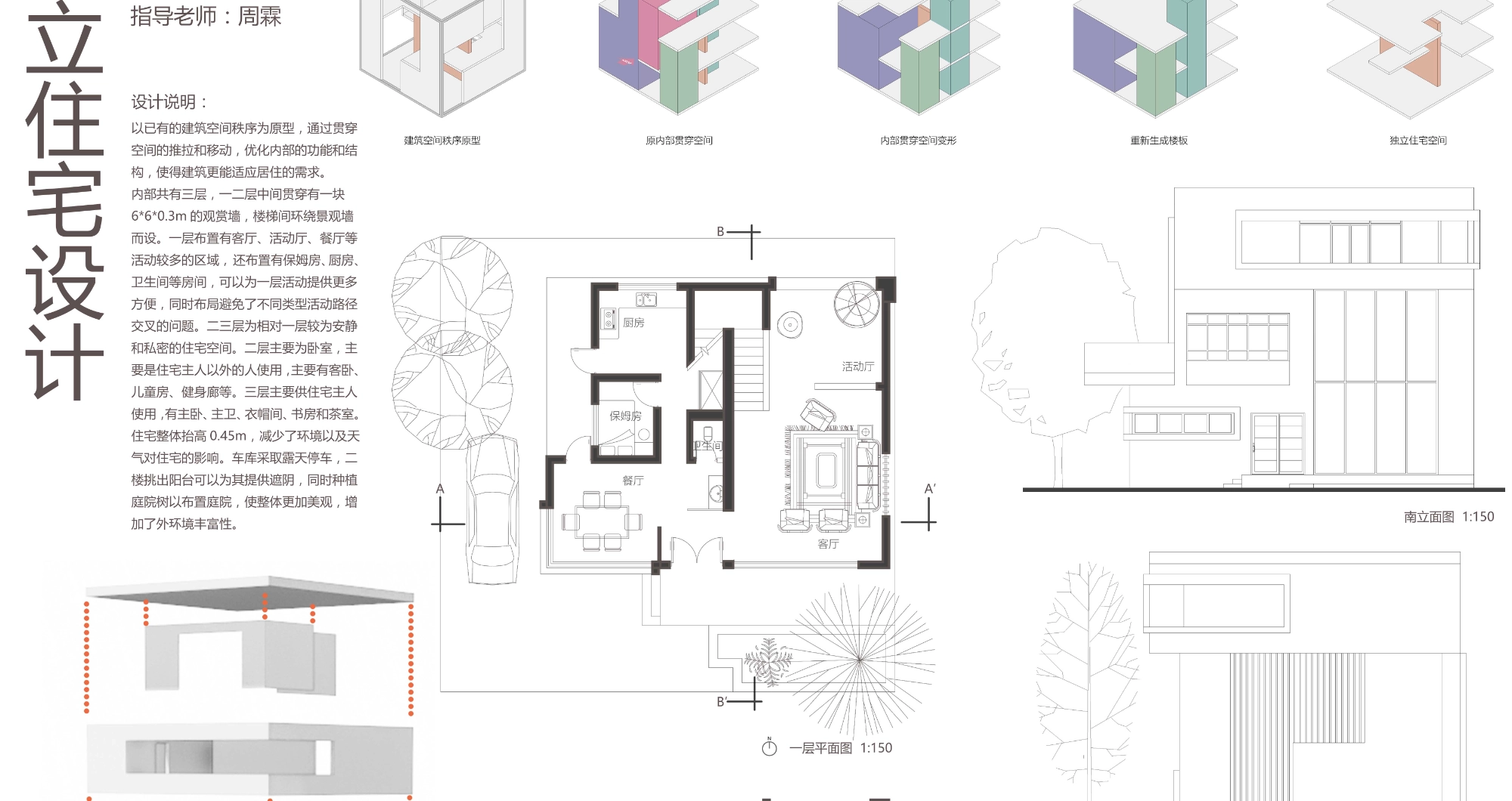 Independent Residential Design Results Presentation.