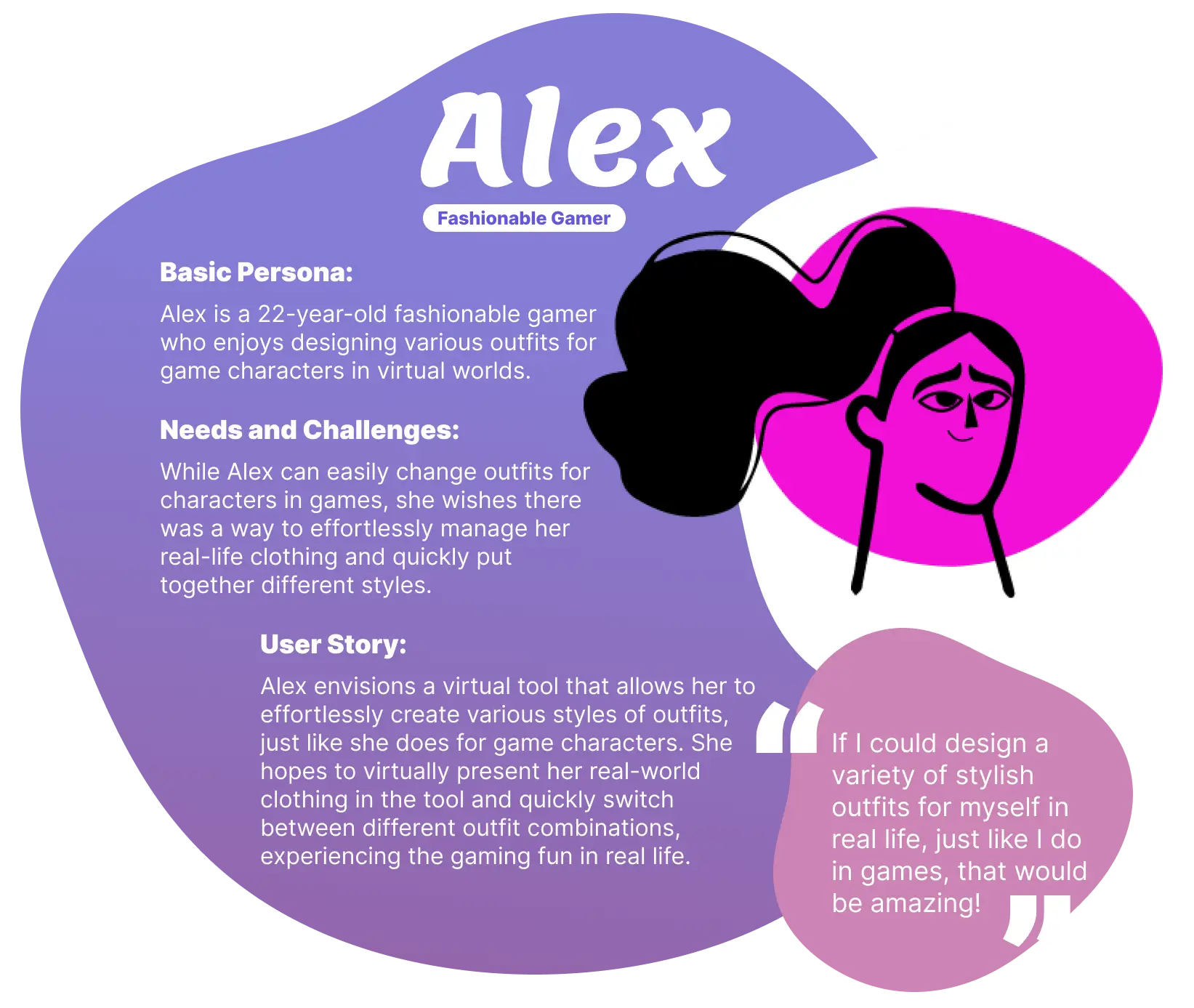 StyleShift app persona.
