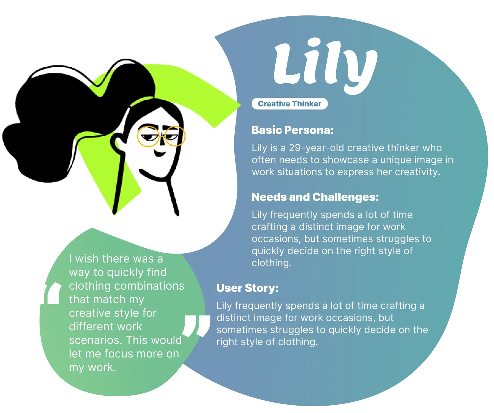 StyleShift app persona.